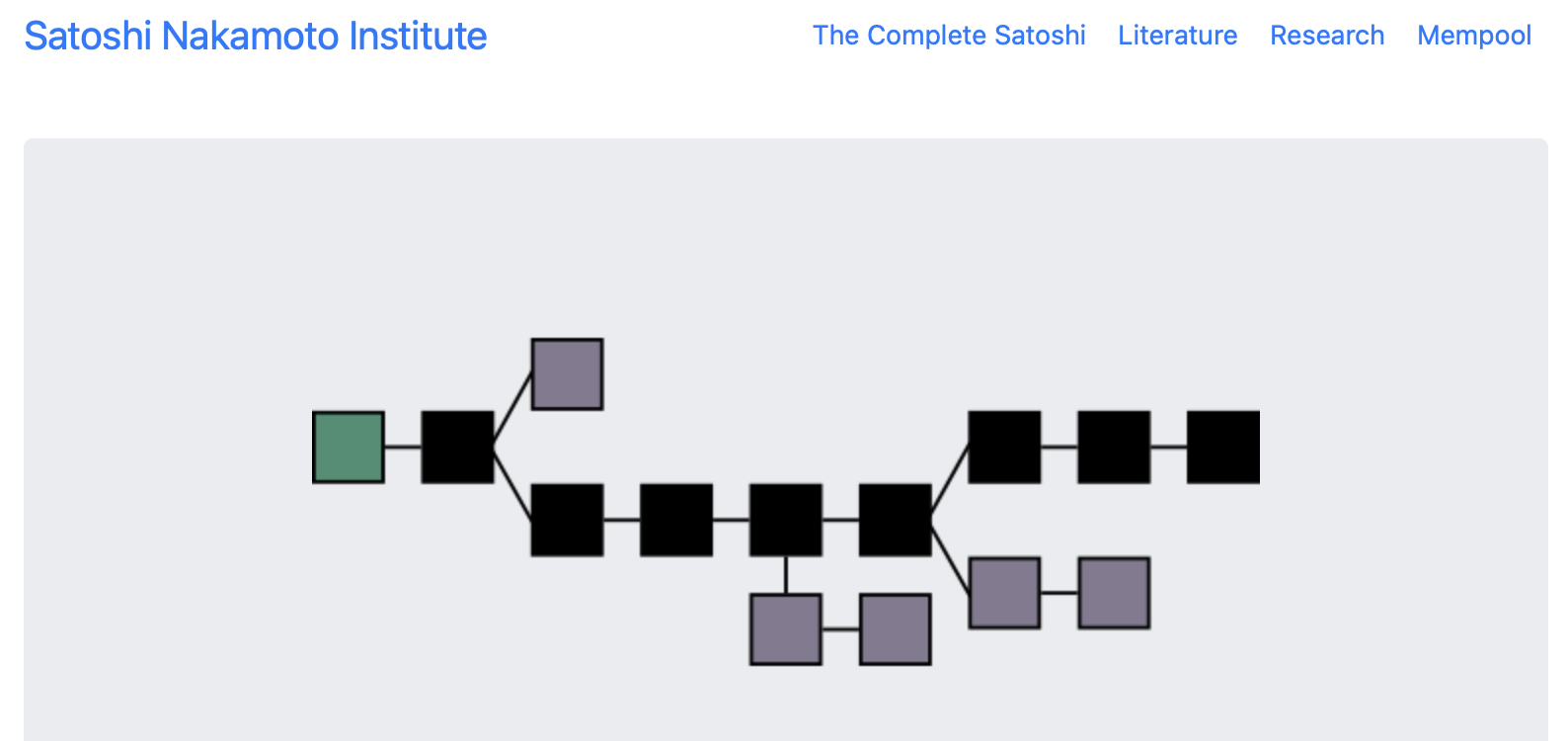nakamotoinstitute.org